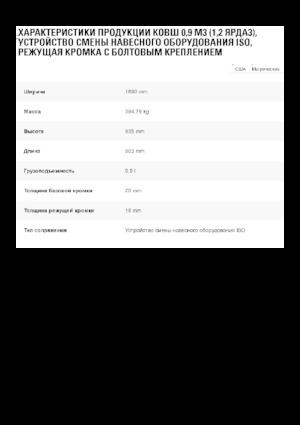 Wheel loader buckets Caterpillar 0,9 m3