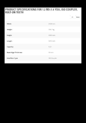 Tekerlekli Yükleyici Kovaları Caterpillar 1,2 m3