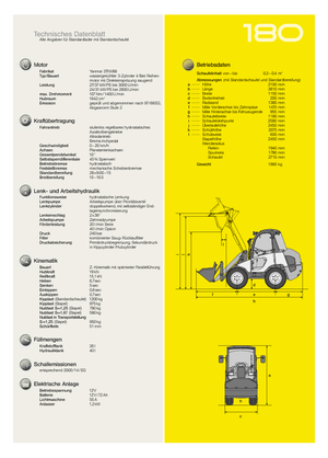 Wheel Loaders Kramer 180