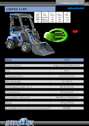 Wheel Loaders Multione 2.3 EFI