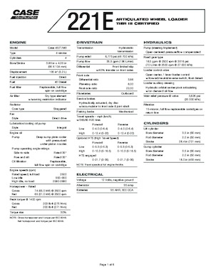 Wheel Loaders Case 221 E