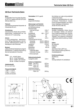 Wheel Loaders Kramer 320 Euro