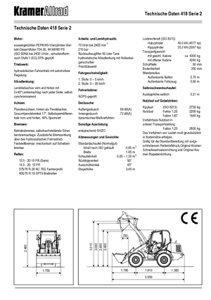 Wheel Loaders Kramer 418 Serie 2