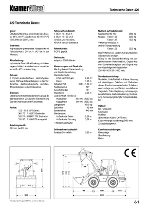 Wheel Loaders Kramer 420