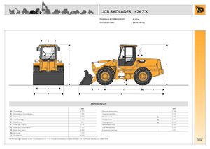 Tekerlekli yükleyiciler JCB 426 ZX