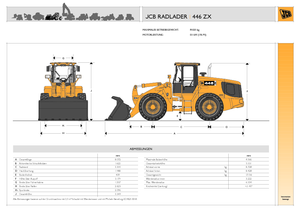 Tekerlekli yükleyiciler JCB 446 ZX