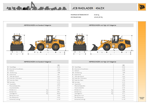 Wheel Loaders JCB 456 ZX