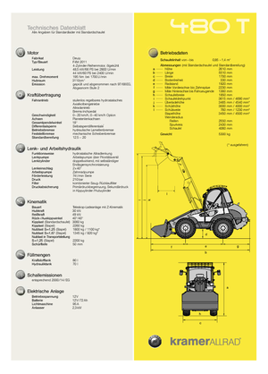 Wheel Loaders Kramer 480 T