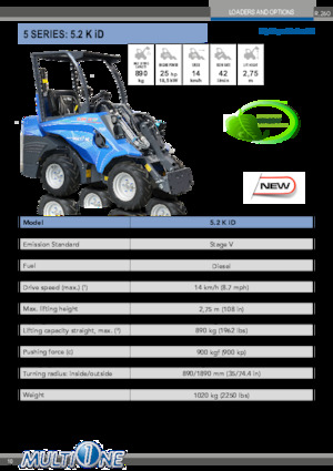 Wheel Loaders Multione 5.2 K iD