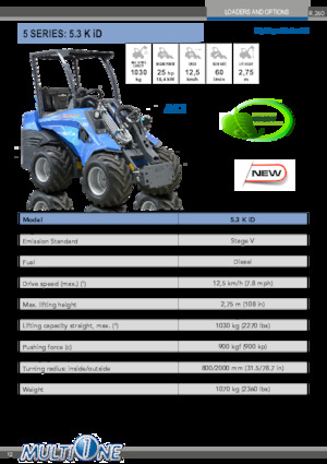 Wheel Loaders Multione 5.3 K iD