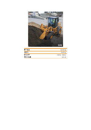 Wheel Loaders Case 521 E