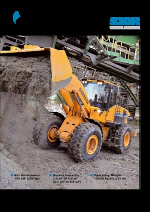 Wheel Loaders Dressta 530 R