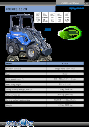 Wheel Loaders Multione 6.3 iDS