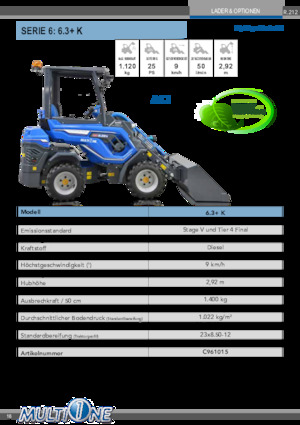 Wheel Loaders Multione 6.3+K
