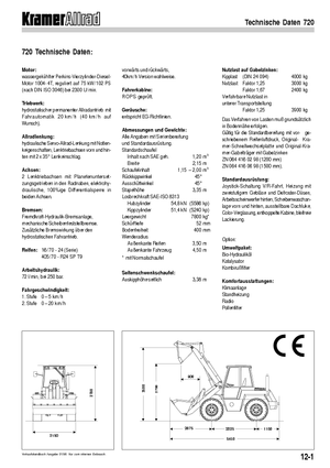 Wheel Loaders Kramer 720