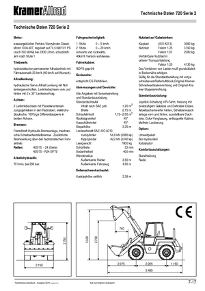 Wheel Loaders Kramer 720 Serie 2