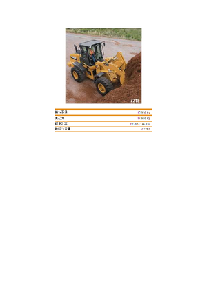 Wheel Loaders Case 721 E