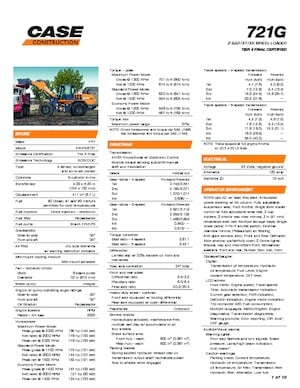 Wheel Loaders Case 721G