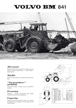 Wheel Loaders Volvo 841
