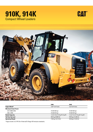 Wheel Loaders Caterpillar 914K