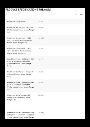 Wheel Loaders Caterpillar 926M