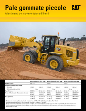 Wheel Loaders Caterpillar 930M