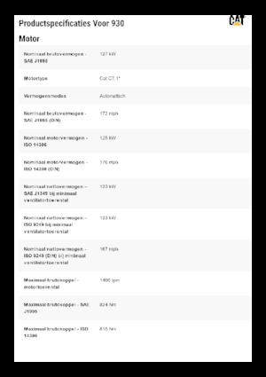 Wheel Loaders Caterpillar 930