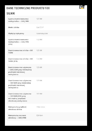 Wheel Loaders Caterpillar 930