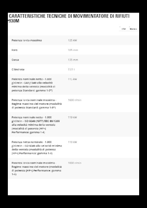 Tekerlekli yükleyiciler Caterpillar 930M