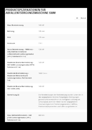 Wheel Loaders Caterpillar 938M