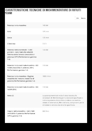 Wheel Loaders Caterpillar 938M