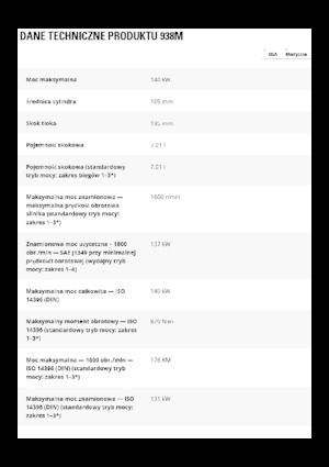 Wheel Loaders Caterpillar 938M
