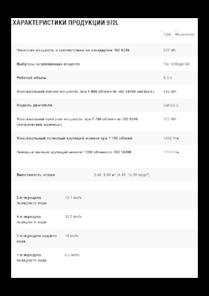 Wheel Loaders Caterpillar 972L