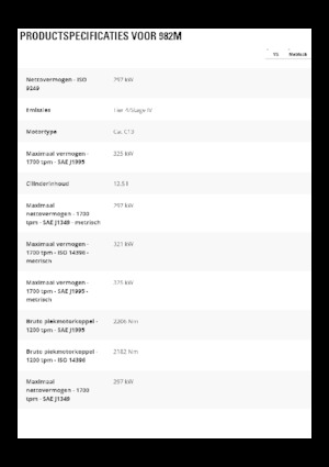 Wheel Loaders Caterpillar 982M