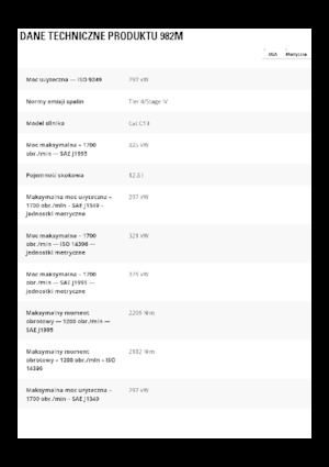 Wheel Loaders Caterpillar 982M