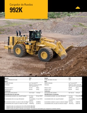 Wheel Loaders Caterpillar 992K