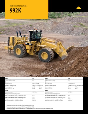Wheel Loaders Caterpillar 992K