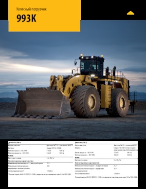 Tekerlekli yükleyiciler Caterpillar 993K
