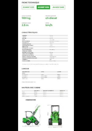 Wheel Loaders Avant Tecno Avant 635