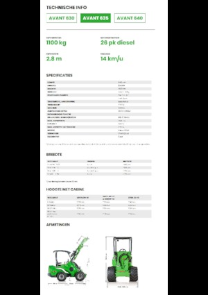 Wheel Loaders Avant Tecno Avant 635