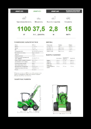 Wheel Loaders Avant Tecno Avant 635