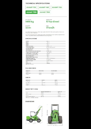 Wheel Loaders Avant Tecno Avant 755i