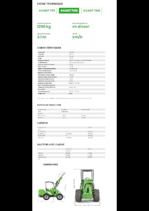 Wheel Loaders Avant Tecno Avant 755i