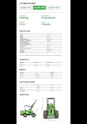 Wheel Loaders Avant Tecno Avant 755i