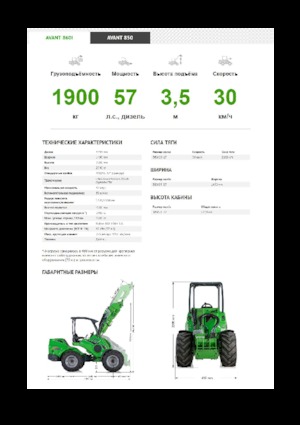 Wheel Loaders Avant Tecno Avant 860i