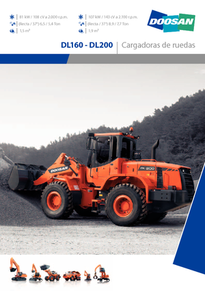 Wheel Loaders Doosan DL 200