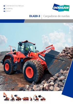 Wheel Loaders Doosan DL420-3