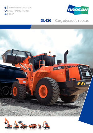 Wheel Loaders Doosan DL 420