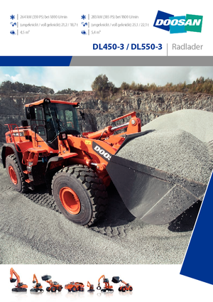 Wheel Loaders Doosan DL550-3
