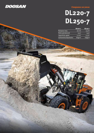 Wheel Loaders Doosan DL220-7